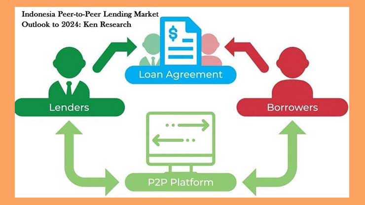 Investasi Peer to Peer Lending