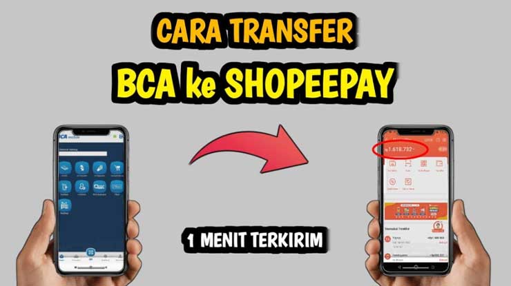 Cara Transfer BCA ke ShopeePay