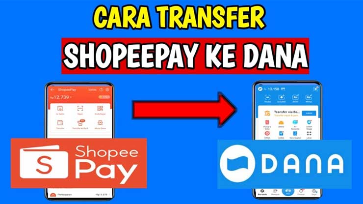 Cara Transfer ShopeePay ke DANA